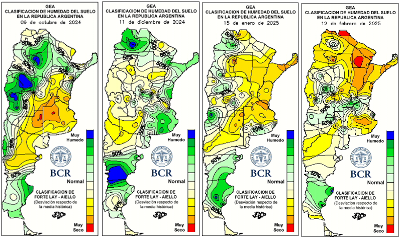 informe