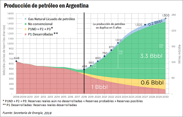 vacamuerta 2