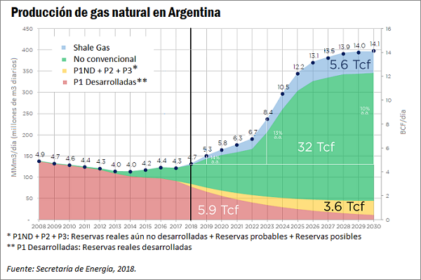 vacamuerta 3
