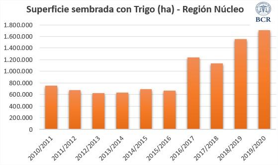 historico gea