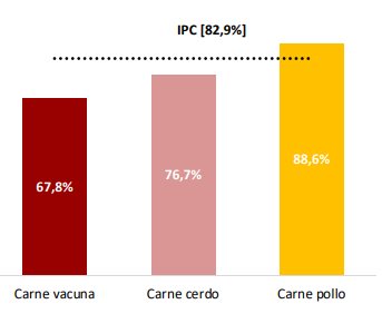 Informe ROSGAN: Un fin de año con correcciones difíciles de plasmar