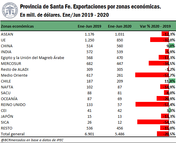 santa fe 4 1