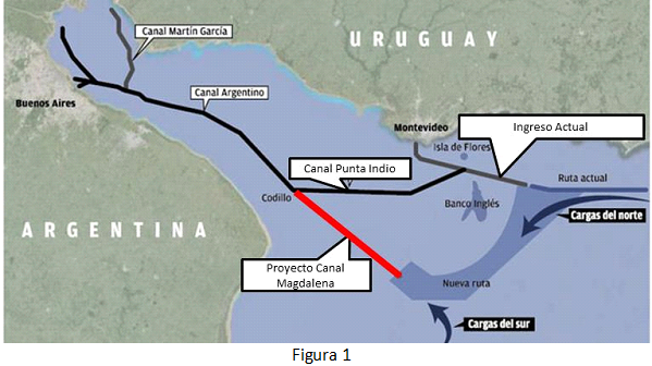 Algunas consideraciones sobre el Canal Magdalena | Bolsa de Comercio de Rosario